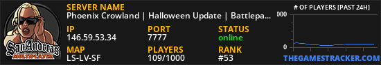 Phoenix Crowland | Halloween Update | Battlepass [W:8/8]