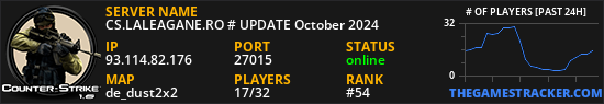 CS.LALEAGANE.RO # UPDATE October 2024