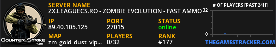 ZX.LEAGUECS.RO - ZOMBIE EVOLUTION - FAST AMMO