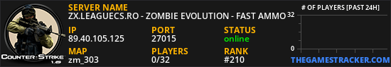 ZX.LEAGUECS.RO - ZOMBIE EVOLUTION - FAST AMMO