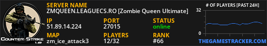 ZMQUEEN.LEAGUECS.RO [Zombie Queen Ultimate]