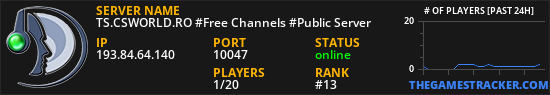 TS.CSWORLD.RO #Free Channels #Public Server