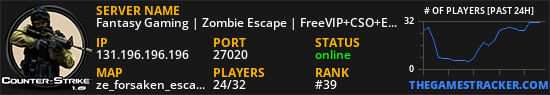 Fantasy Gaming | Zombie Escape | FreeVIP+CSO+Events