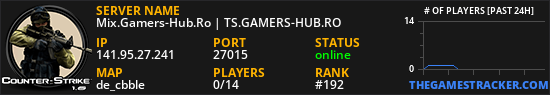 Mix.Gamers-Hub.Ro | TS.GAMERS-HUB.RO