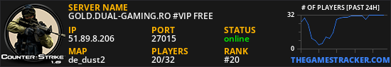 GOLD.DUAL-GAMING.RO #VIP FREE