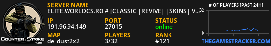 (9:15) ELITE.WORLDCS.RO # [CLASSIC |REVIVE| |SKINS| VIP FREE]