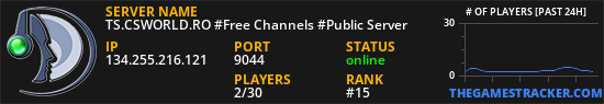 TS.CSWORLD.RO #Free Channels #Public Server