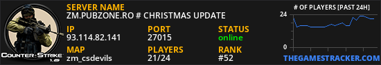 ZM.PUBZONE.RO # CHRISTMAS UPDATE