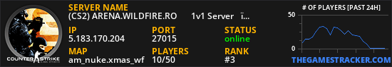 (CS2) ARENA.WILDFIRE.RO ❤️ 1v1 Server ❤️ Top prize wort
