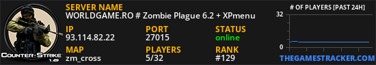 WORLDGAME.RO # Zombie Plague 6.2 + XPmenu