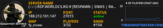 (--:--) RSP.WORLDCS.RO # [RESPAWN | SNIKS | RANKS]