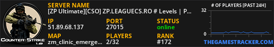 [ZM CSO Ultimate] ZP.LEAGUECS.RO # Levels | Powers | CSO