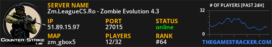 Zm.LeagueCS.Ro - Zombie Evolution 4.3
