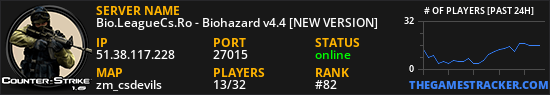 Bio.LeagueCs.Ro - Biohazard v4.4 [NEW VERSION]