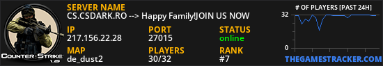 CS.CSDARK.RO --> Happy Family!JOIN US NOW