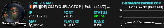 [EU][DE] CS.IFYOUPLAY.TOP | Public (24/7) | Winter/Xmas Update | Skins/Levels/Ranks/Models | International | German Hosting