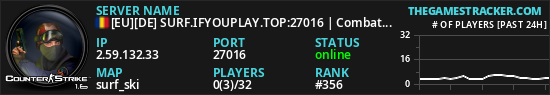 [EU][DE] SURF.IFYOUPLAY.TOP:27016 | Combat Surf (24/7) | Winter/Xmas Update | Bhop/Knives/Levels/Ranks | International | German Hosting