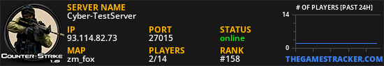 Cyber-TestServer