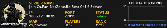 Join Cs.Fun-NetZone.Ro Best Cs1.6 Server