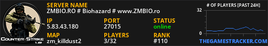 ZMBIO.RO # Biohazard # www.ZMBIO.ro