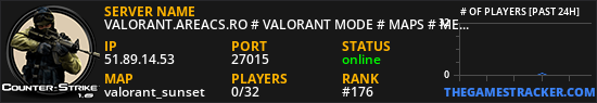 VALORANT.AREACS.RO # VALORANT MODE # MAPS # MENU SKINS