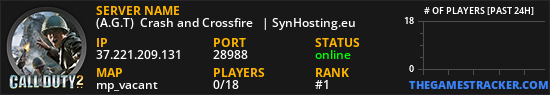 (A.G.T)  Crash and Crossfire   | SynHosting.eu