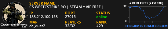 CS.WESTCSTRIKE.RO | STEAM = VIP FREE |