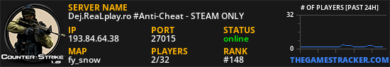 Dej.ReaLplay.ro #Anti-Cheat - STEAM ONLY