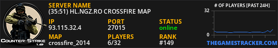 (35:11) HL.NGZ.RO CROSSFIRE MAP