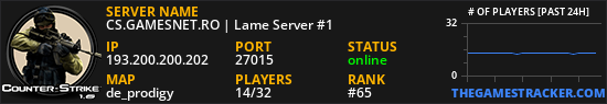 CS.GAMESNET.RO | Lame Server #1