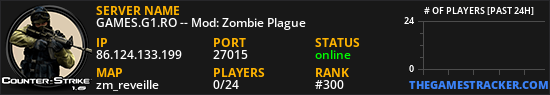 GAMES.G1.RO -- Mod: Zombie Plague