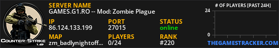 GAMES.G1.RO -- Mod: Zombie Plague