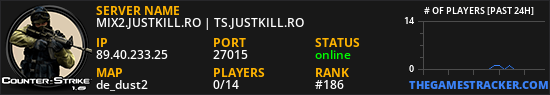 MIX2.JUSTKILL.RO | TS.JUSTKILL.RO