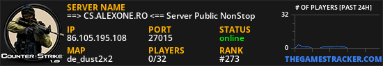 ==> CS.ALEXONE.RO <== Server Public NonStop
