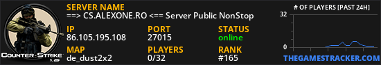 ==> CS.ALEXONE.RO <== Server Public NonStop