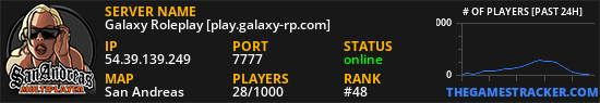 Galaxy Roleplay [play.galaxy-rp.com]