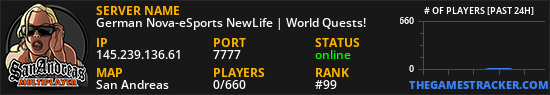 German Nova-eSports NewLife | World Quests!