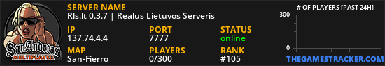 Rls.lt 0.3.7 | Realus Lietuvos Serveris