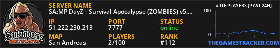 SA:MP DayZ - Survival Apocalypse (ZOMBIES) v5.0