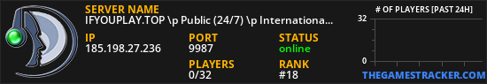 IFYOUPLAY.TOP \p Public (24/7) \p International \p German Hosting