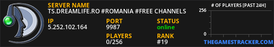 TS.DREAMLIFE.RO #ROMANIA #FREE CHANNELS