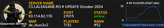 CS.LALEAGANE.RO # UPDATE October 2024