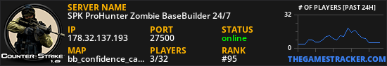 SPK ProHunter Zombie BaseBuilder 24/7