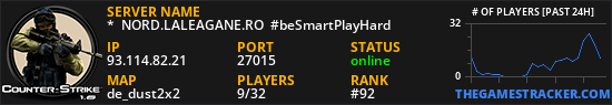 *  NORD.LALEAGANE.RO  #beSmartPlayHard