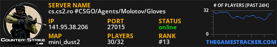 cs.cs2.ro #CSGO/Agents/Molotov/Gloves