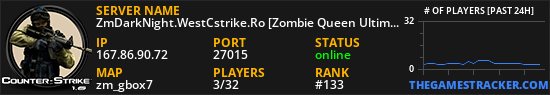 ZmDarkNight.WestCstrike.Ro [Zombie Queen Ultimate]