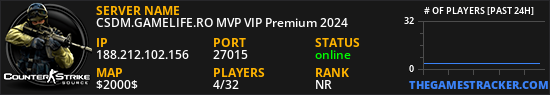 CSDM.GAMELIFE.RO MVP VIP Premium 2024
