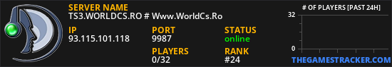 TS3.WORLDCS.RO # Www.WorldCs.Ro