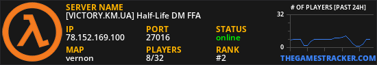 [VICTORY.KM.UA] Half-Life DM FFA