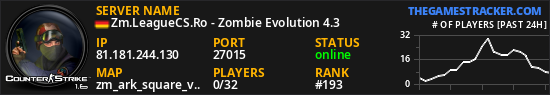 Zm.LeagueCS.Ro - Zombie Evolution 4.3